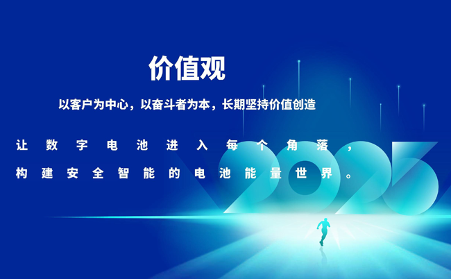 2025 में मिंगटांग न्यू एनर्जी का शिलान्यास समारोह सफलतापूर्वक आयोजित किया गया, और मिंगटांग सुरक्षात्मक बोर्डों की बिक्री ने नए साल के लिए एक नई यात्रा शुरू की